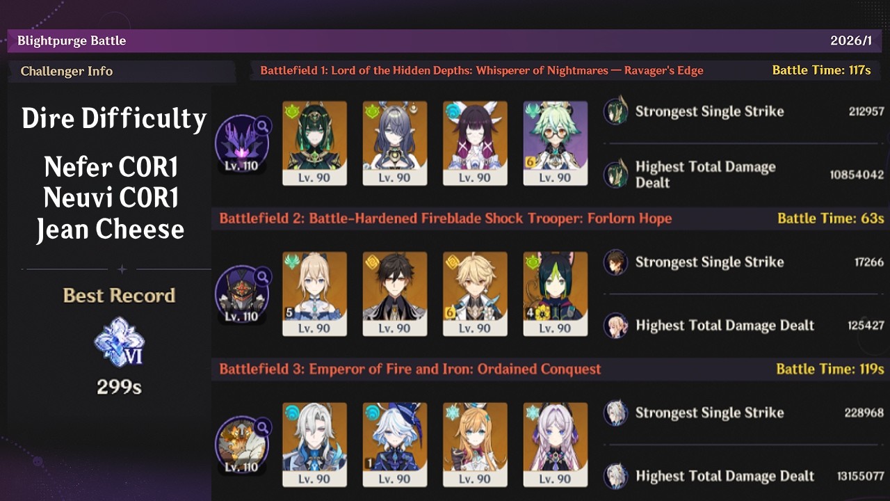 C0R1 Nefer Neuvi Jean DIRE - 6.3 Stygian Onslaught | Genshin Impact