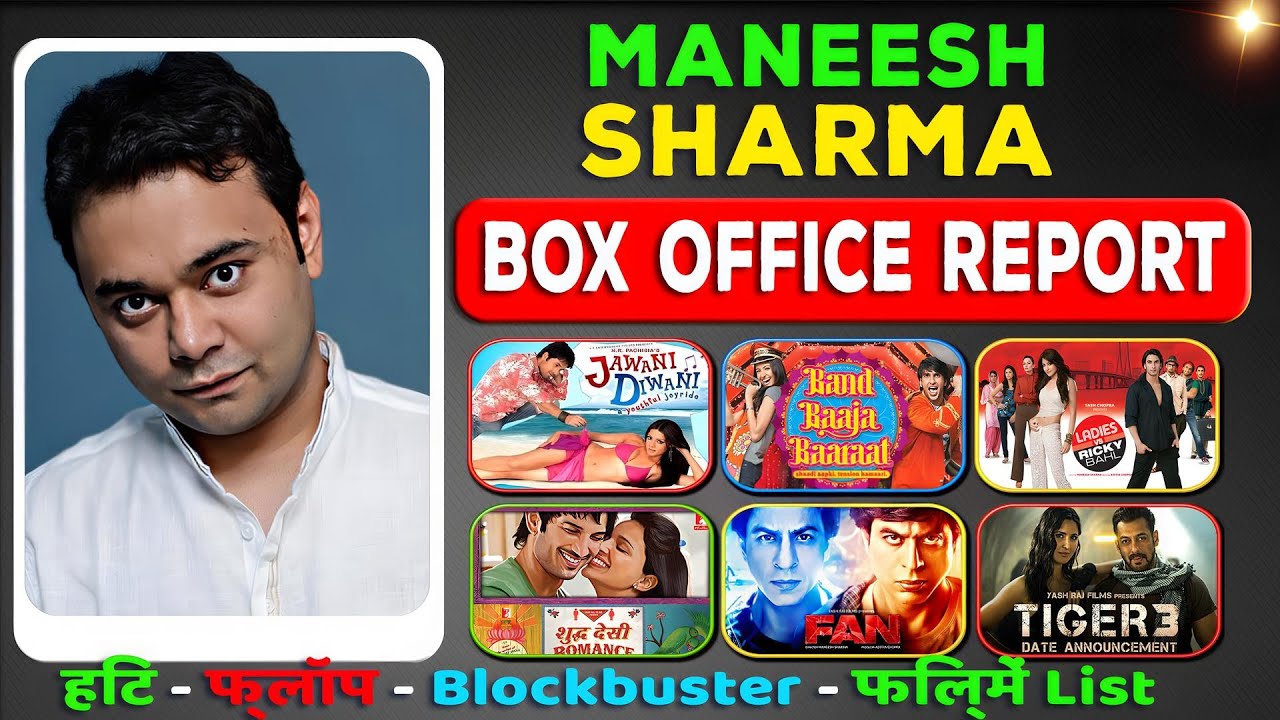 Maneesh Sharma Hits and Flops All Movies Box Office Collection (2006-2023) all Films Name List