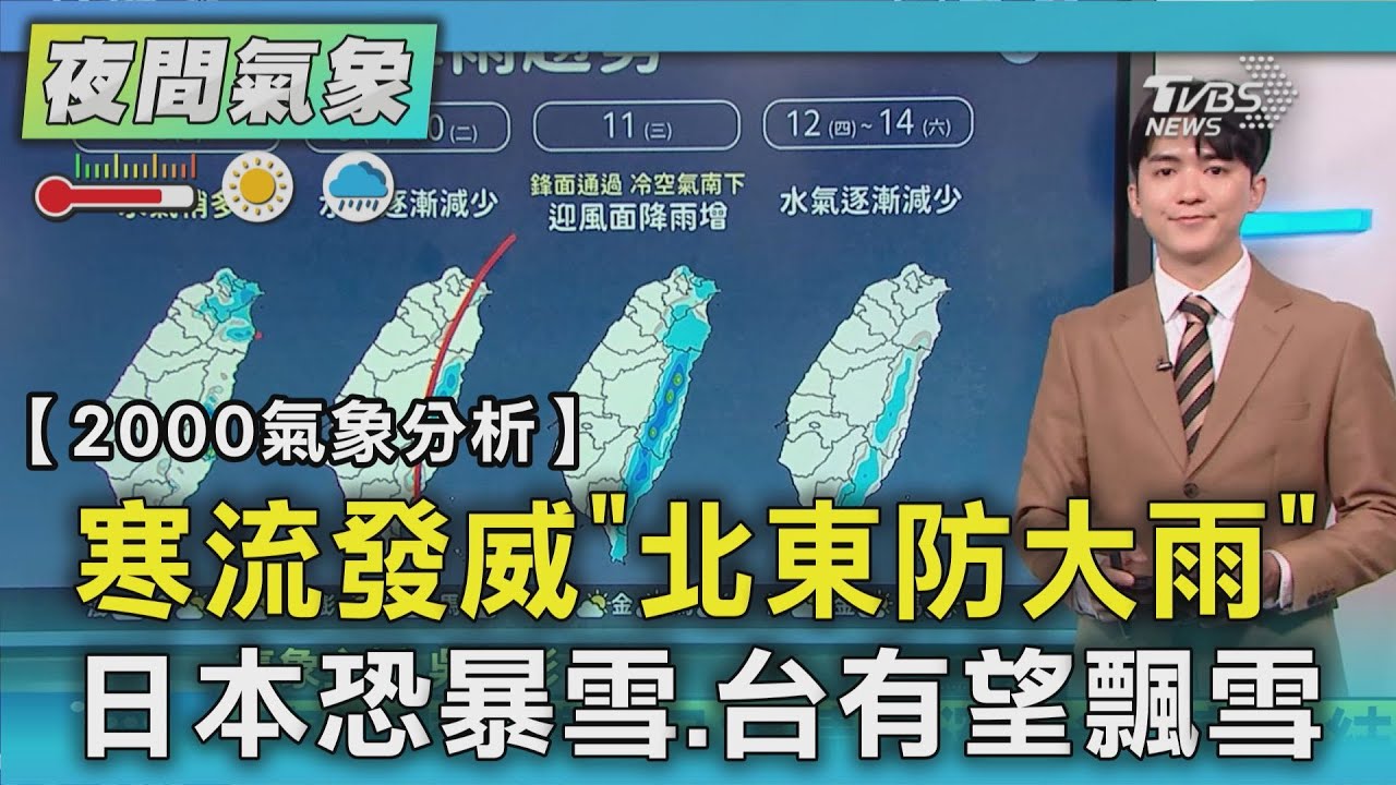 【2000氣象分析】寒流發威「北東防大雨」 日本恐暴雪.台有望飄雪｜TVBS新聞 @TVBSNEWS01