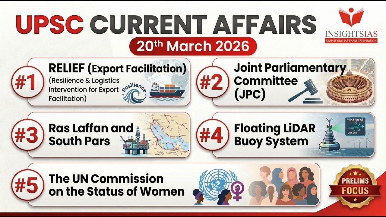 Актуальные события UPSC от 20 марта 2026 г. | Схема RELIEF, JPC, Рас-Лаффан, LiDAR, CSW | Предвар...