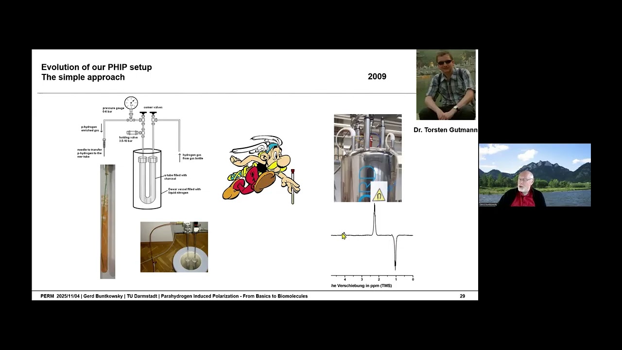 Parahydrogen Induced Polarization - From Basics to Biomolecules