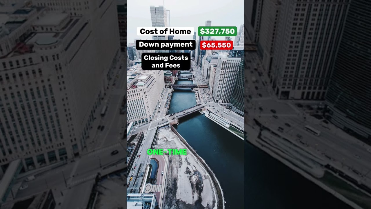 Покупка дома за 327 750 долларов в Чикаго, штат Иллинойс #chicago #illinois