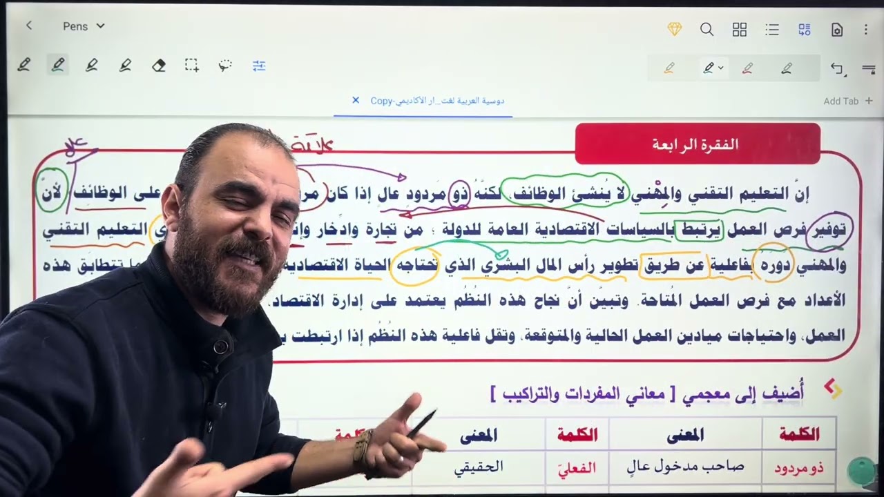 التعليم التقني بوابة المستقبل في عالم متغير - الجزء الثاني | الأستاذ أسامة بني سلامة