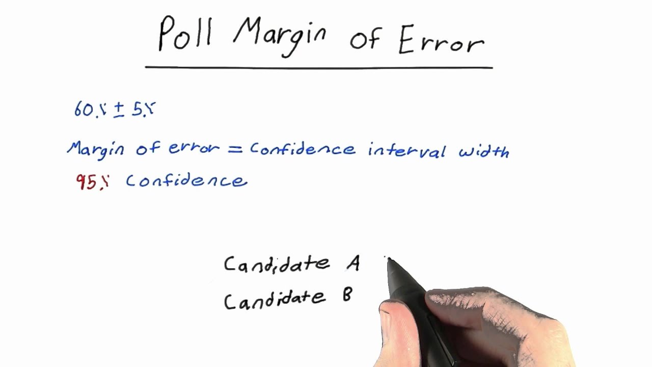 Poll Error - Intro to Statistics