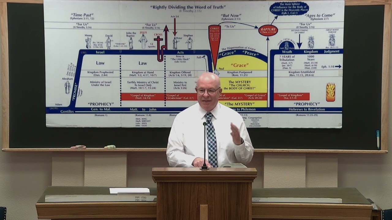 What Happened to Israel? - Phil Taylor