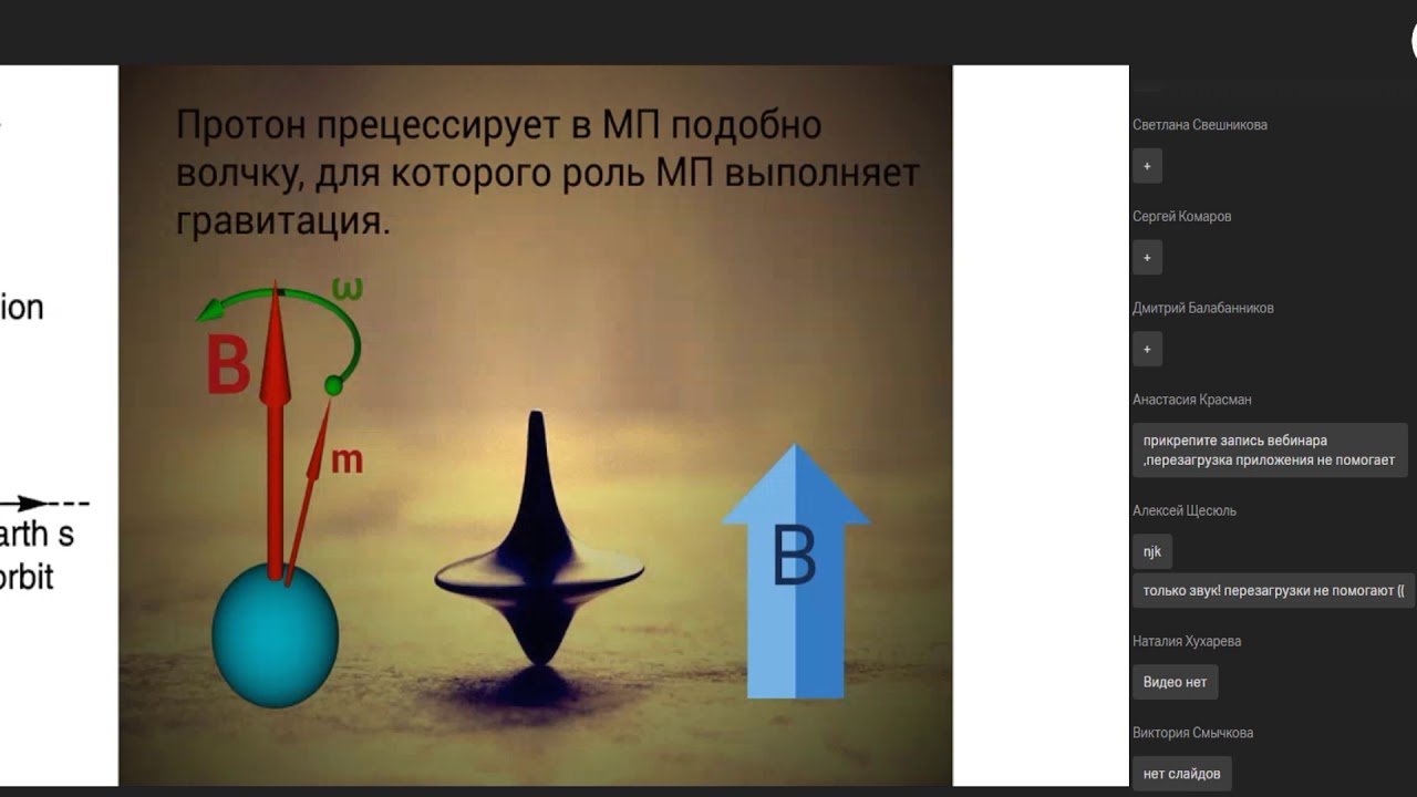 Основы МРТ