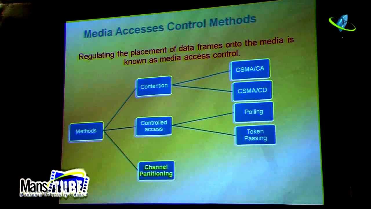Data Link Layer