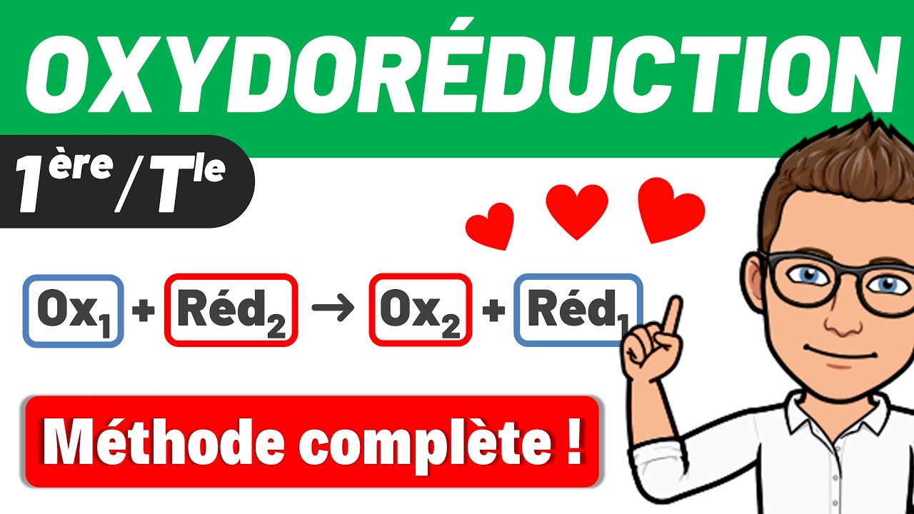 Réaction d'OXYDORÉDUCTION ✅ Exercice corrigé | 1ère & Terminale spé Physique Chimie