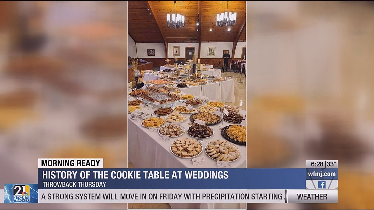 Throwback Thursday: History of the Youngstown cookie table