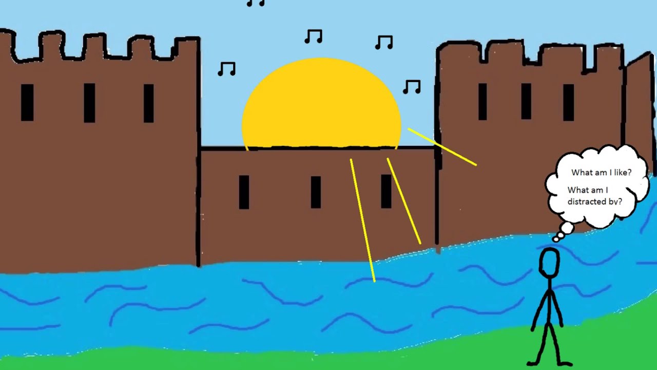 The Interior Castle (Simple, Illustrated Version)