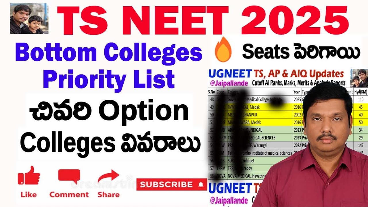 TS NEET 2025 Bottom Colleges Priority List | చివరి Option Colleges వివరాలు @Jaipal Lande
