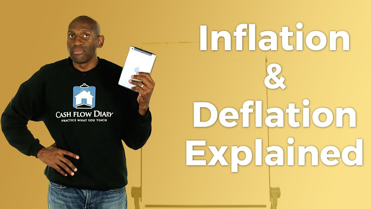Inflation and Deflation Explained