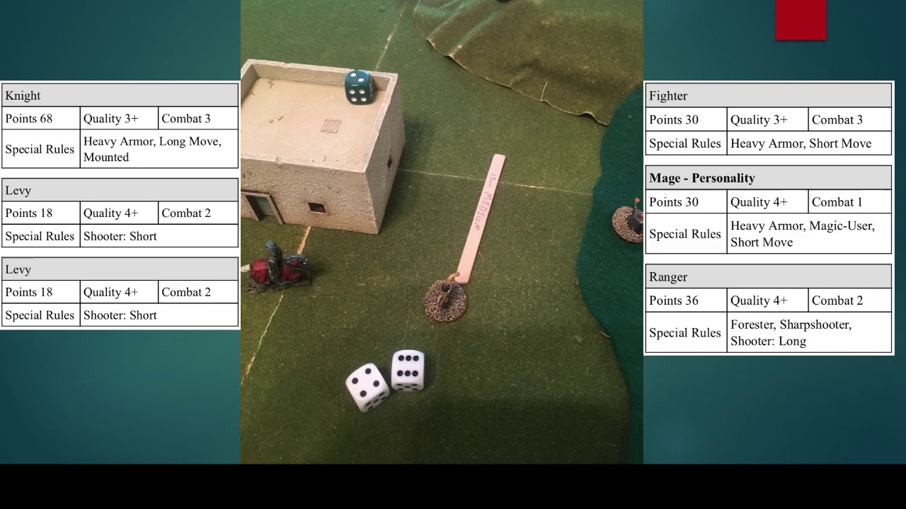 Gaming on your Kitchen Table: Song of Blades and Heroes (Batrep)