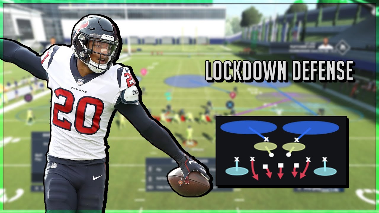 Make Your Opponents Sweat! 🥵 Dollar 3-2-6 Tutorial (Madden NFL 21 Tips and Tricks)