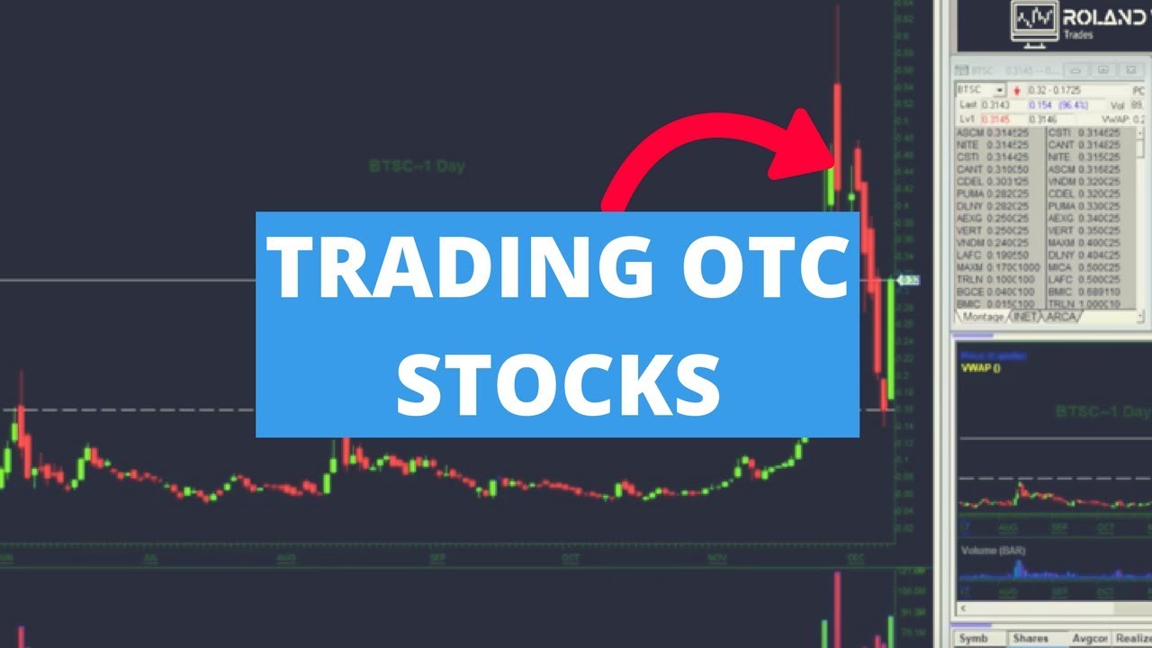 Trading OTC Stocks: How To Buy OTC Runners [Student Lesson]