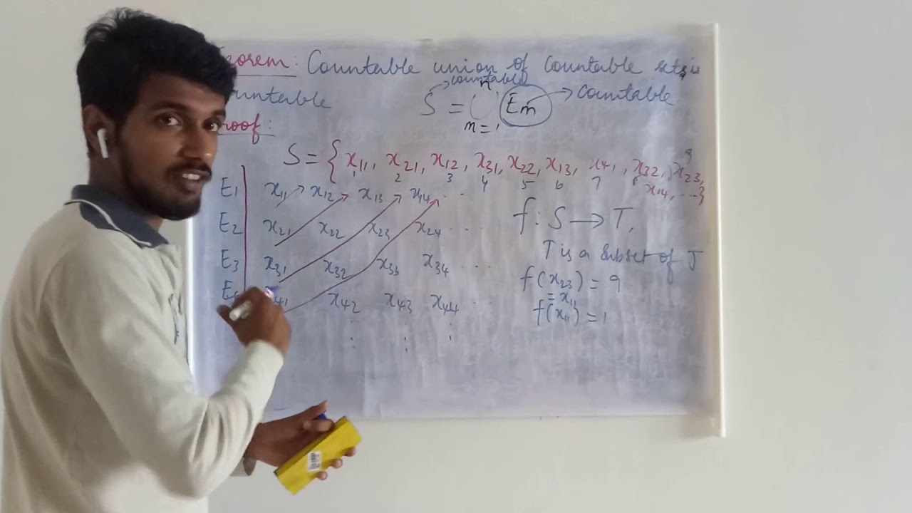 Countable union of countable sets - Lec 11 - Real Analysis