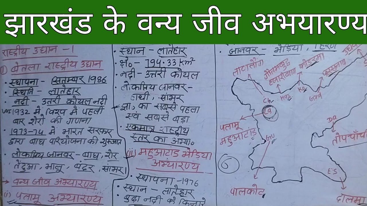 Jharkhand ke vany jeev abhyaaran.