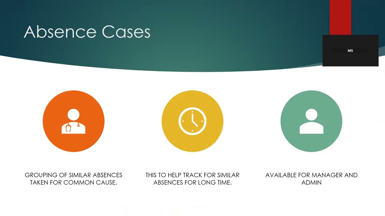 Oracle Absence Management  - Absence Cases & Absence Bidding