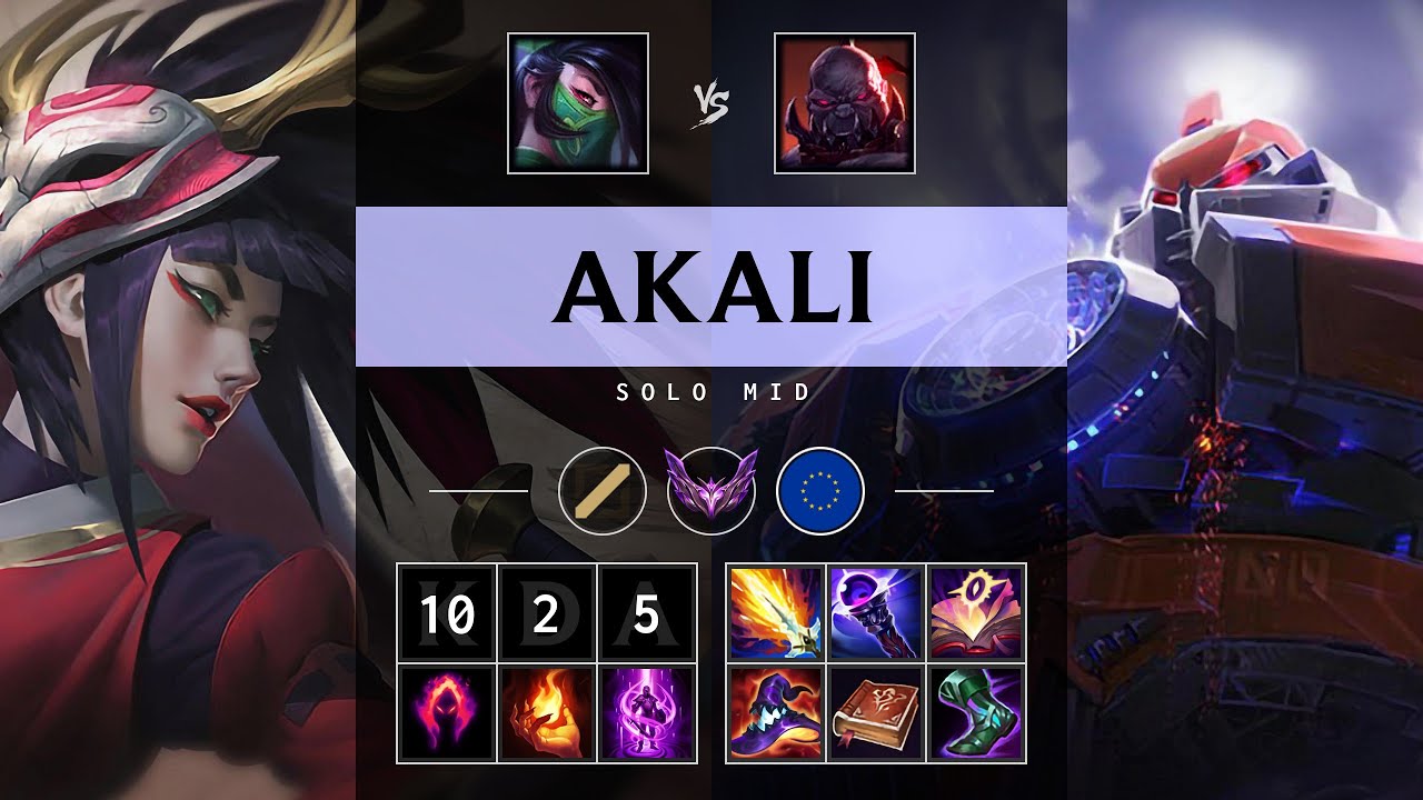 Akali Mid vs Sion: Dominating - EUW Master Patch 14.22