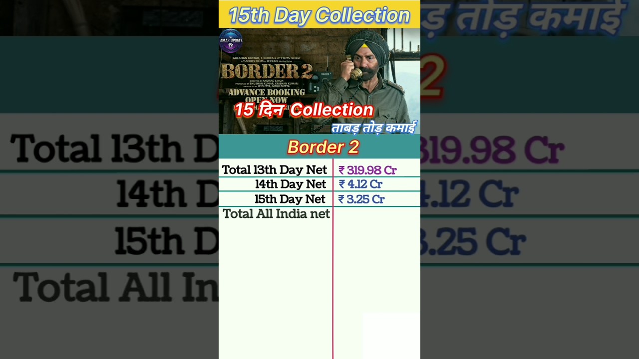 Border 2 Box Office Collection | Border 2 15th Day Collection, Border 2 14th Day Collection #border2