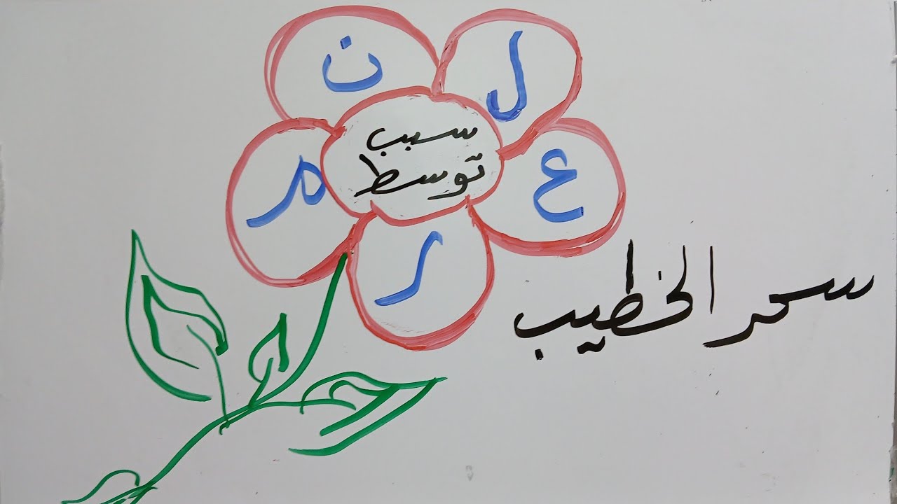 ما سبب توسط حروف لن عمر وهل زمنها متساوى مع خادمة القرآن سحر الخطيب 