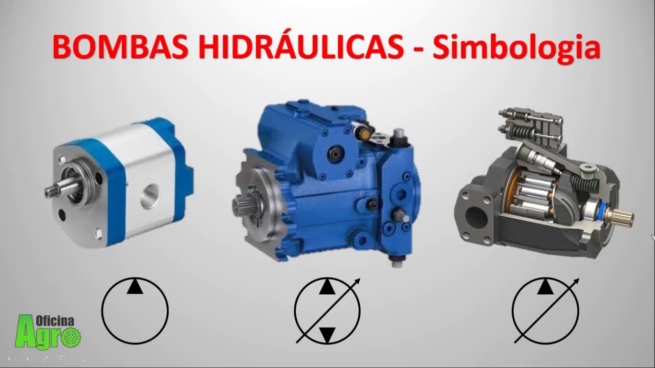 Bombas Hidráulicas - Simbologia