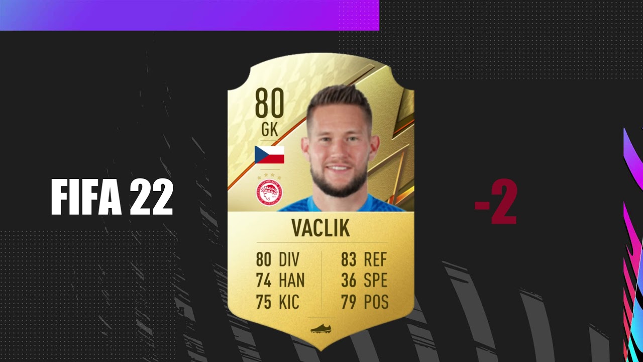 Olympiacos Ratings Predictions | FIFA 22