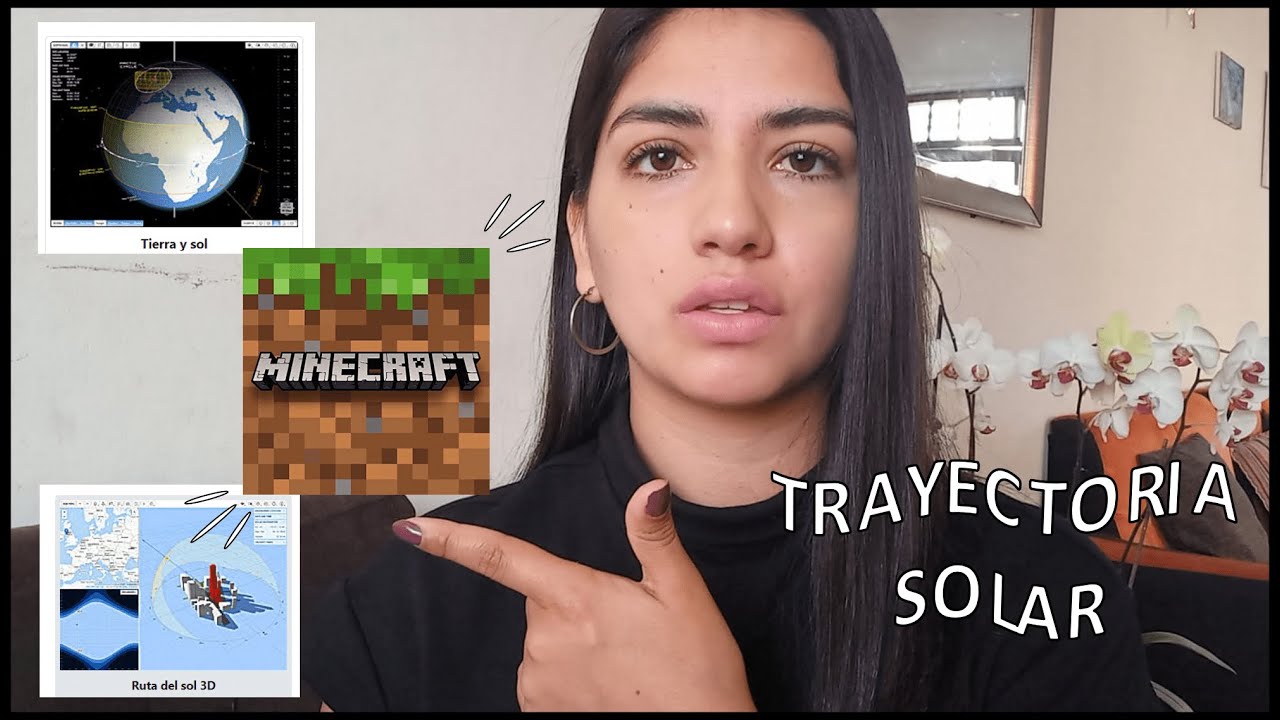 ☀️ORIENTACIONES SOLARES para ARQUITECTURA según tu UBICACIÓN geograf lRecorrido Solar 3d-3D Sun Path