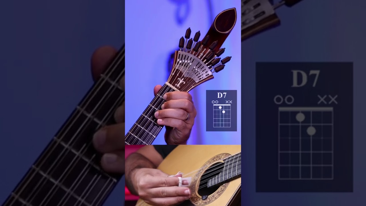 Do Zero ao primeiro Fado na Guitarra Portuguesa