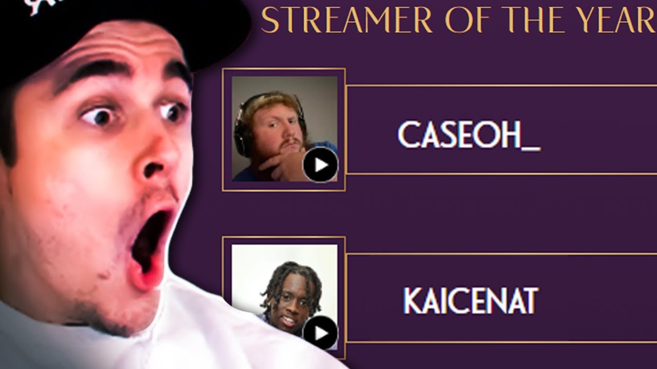 Ludwig's Official Votes for the Streamer Awards