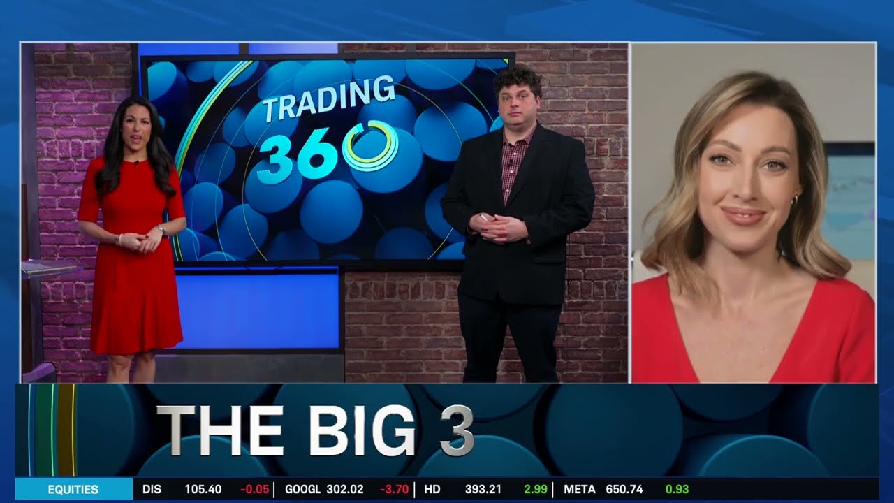 The Big 3: AMAT, C, AAPL