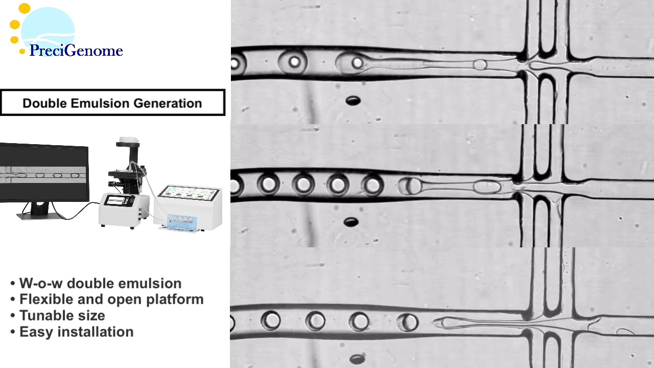 Double emulsion Droplet generation system by PreciGeneme Microfluidics