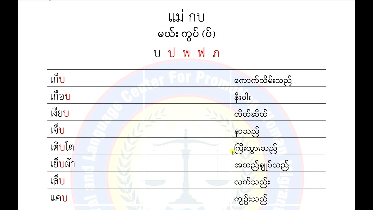 มาตราตัวสะกด แม่ กบ (ပ)အသတ်အ‌ကြောင်း EP .1