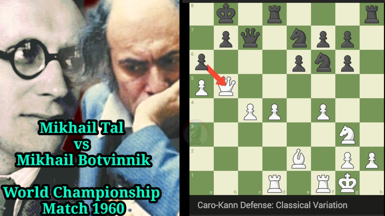 Aggressive Middle Game Attack! Mikhail Tal vs. Mikhail Botvinnik | 1960 World Championship