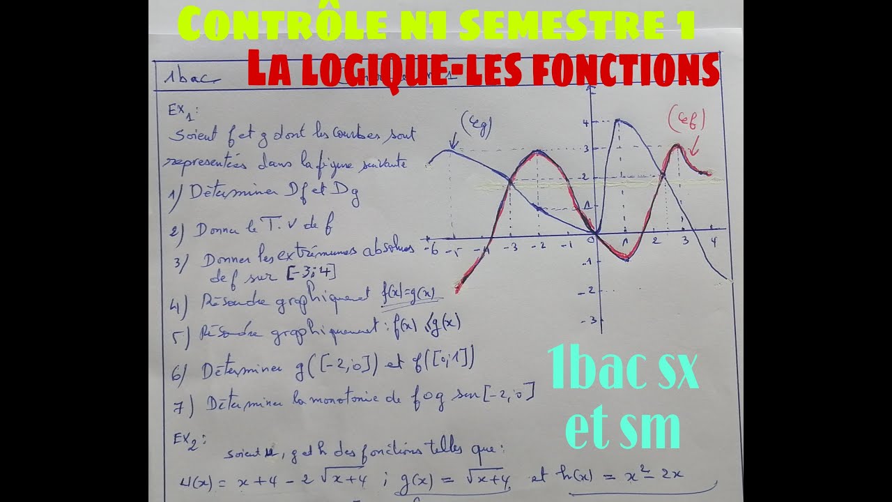 controle n1 sur la logique et generalites sur les fonction..niveau 1bsxf