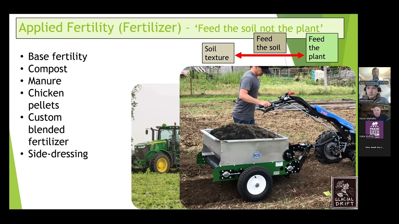 Navigating the Organic Transition: Key Decisions for Farmers