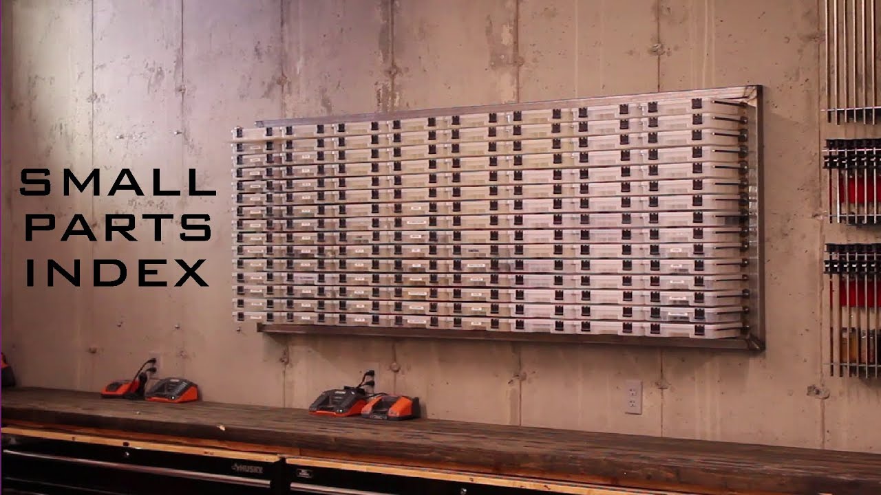 Small Parts Index