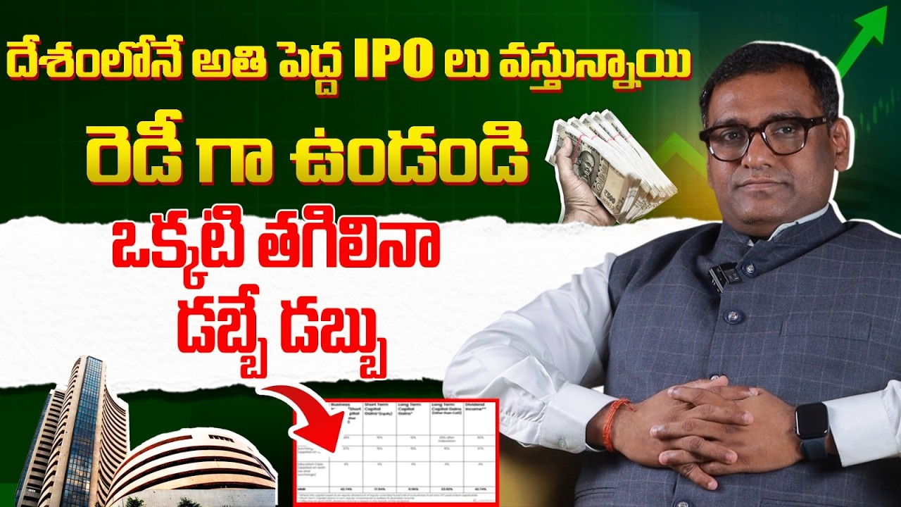 Upcoming IPOs 2026 | Latest Top IPOs in India | IPO Analysis | Telugu | Dr. Batchu Anil Kumar