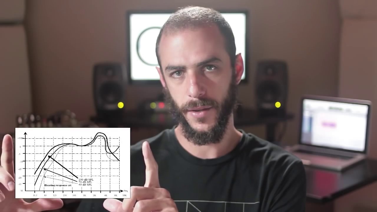 Como calibrar seus monitores de audio
