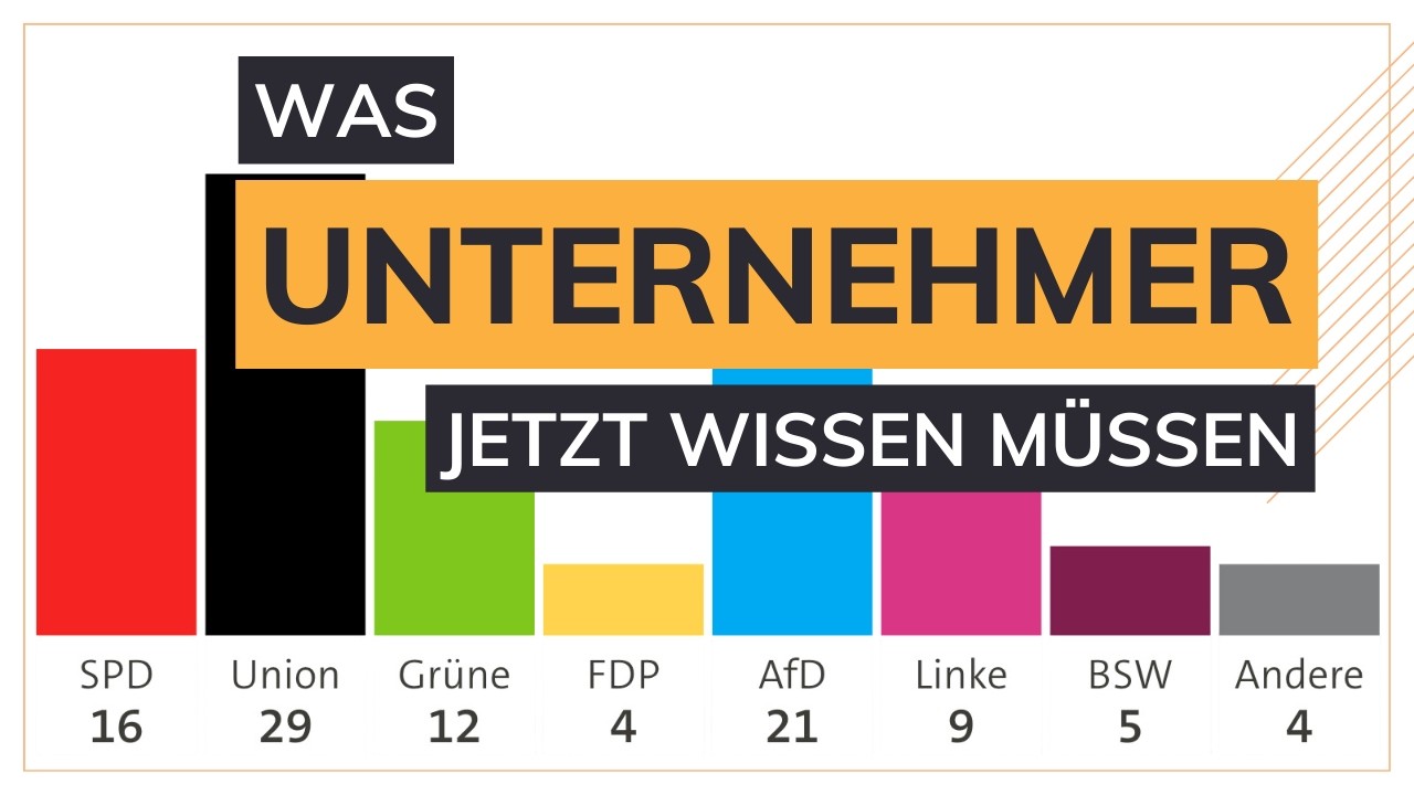Was #UNTERNEHMER zur BUNDESTAGSWAHL wissen m&uuml;ssen! (Wie die Politik dein Unternehmen ver&auml;ndert)