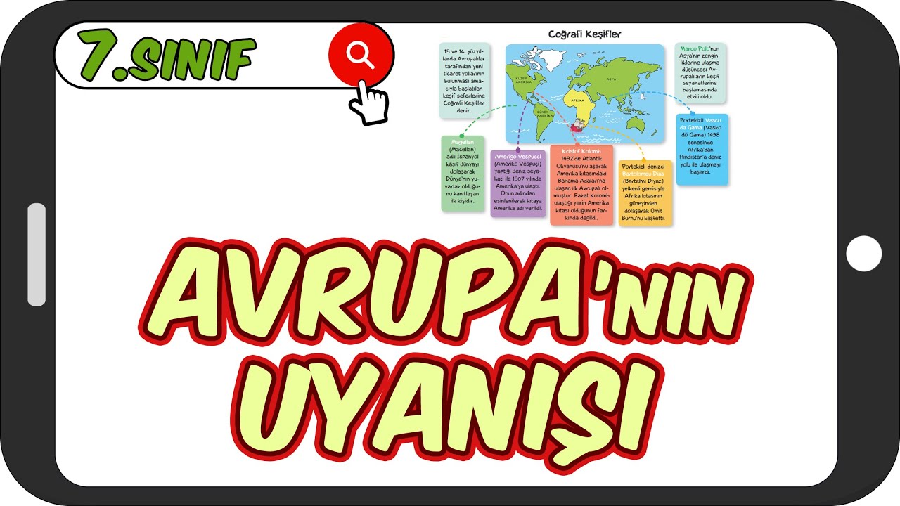 Avrupa’nın Uyanışı / Akıcı Konu Anlatımı 📕 7.Sınıf Sosyal #2023