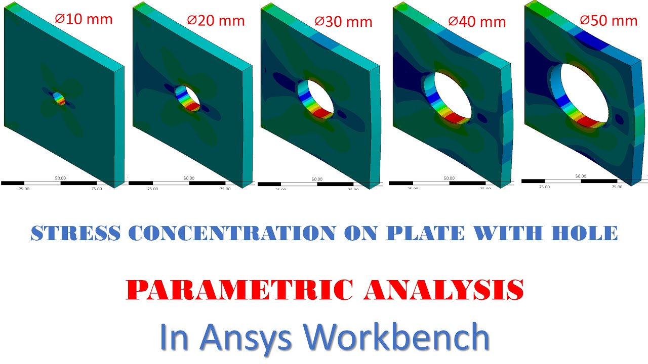 Ansys Workbench Tutorial | Parametric Analysis | stress analysis of a plate with a circular hole