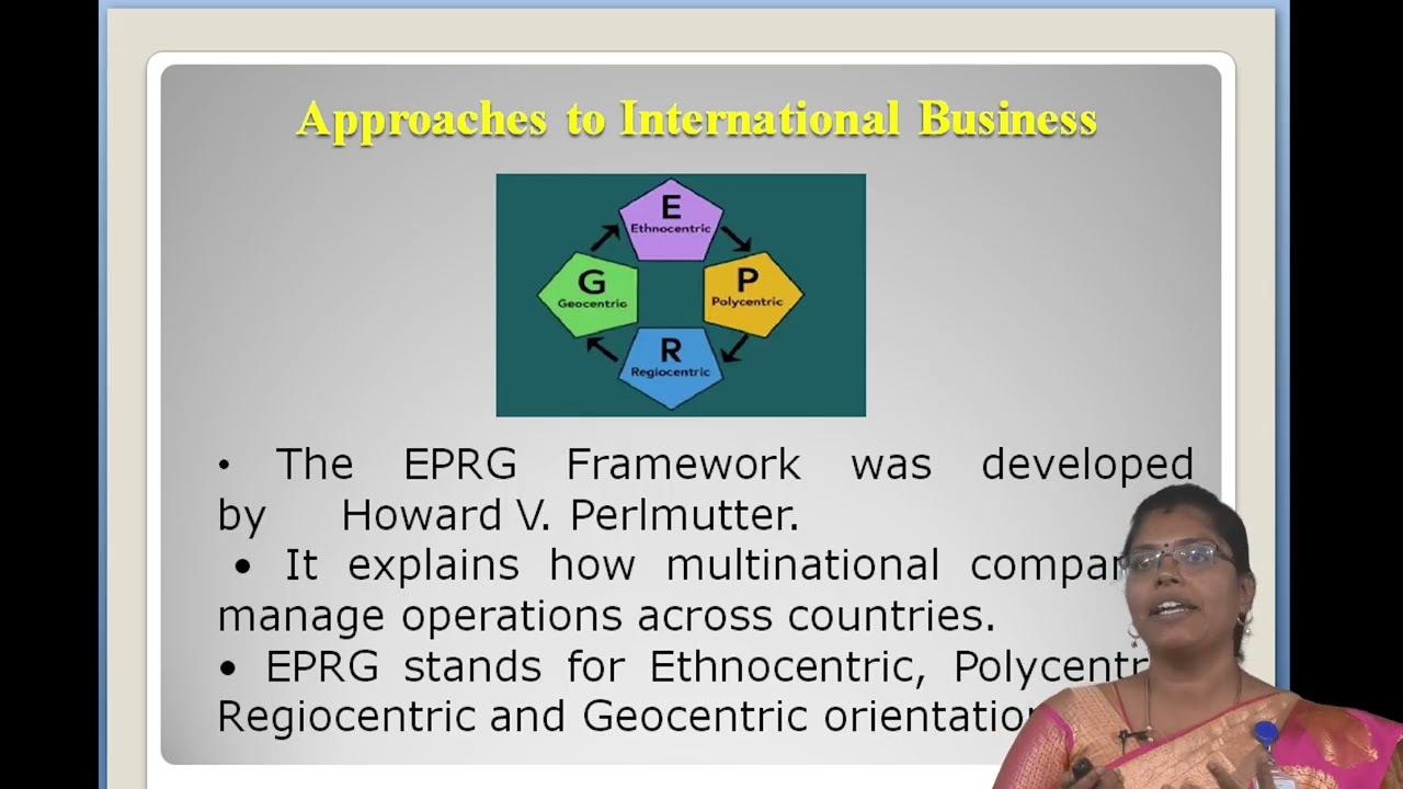 INTRODUCTION TO INTERNATIONAL BUSINESS