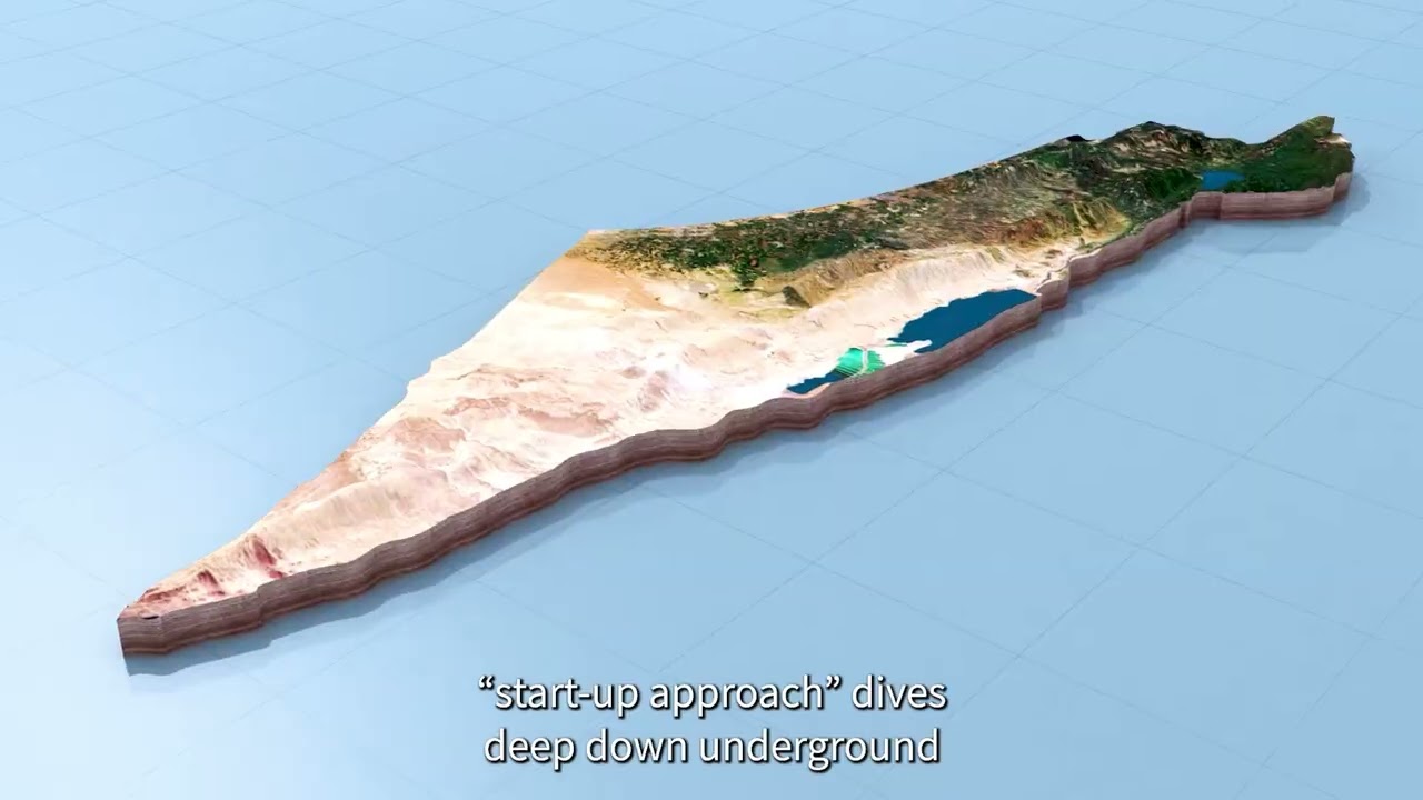 Mekorot Climate movie