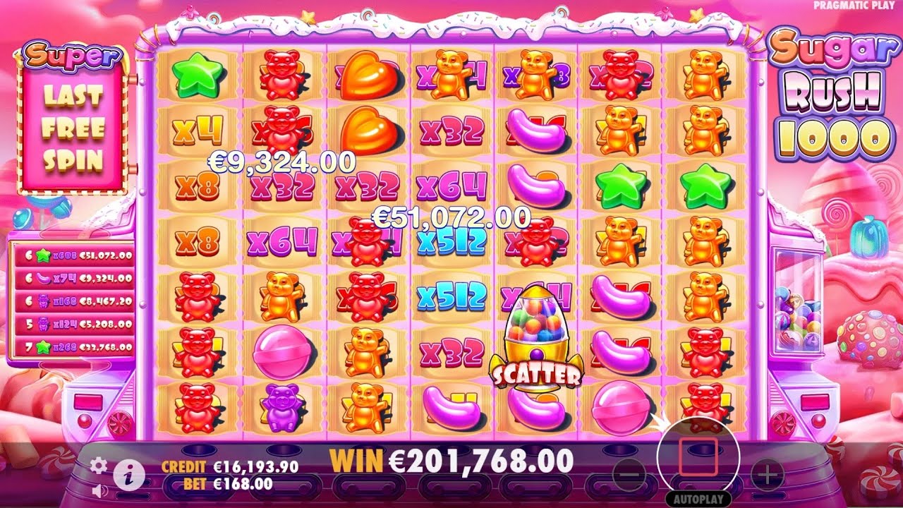 🎰 Бонусная игра в слоте Sugar Rush 1000 &mdash; большой выигрыш 💰 Онлайн-казино