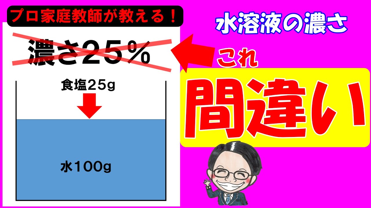 水溶液の濃さの計算が苦手な人はこれを見て！簡単にマスターできます！【中学受験理科】【基礎】