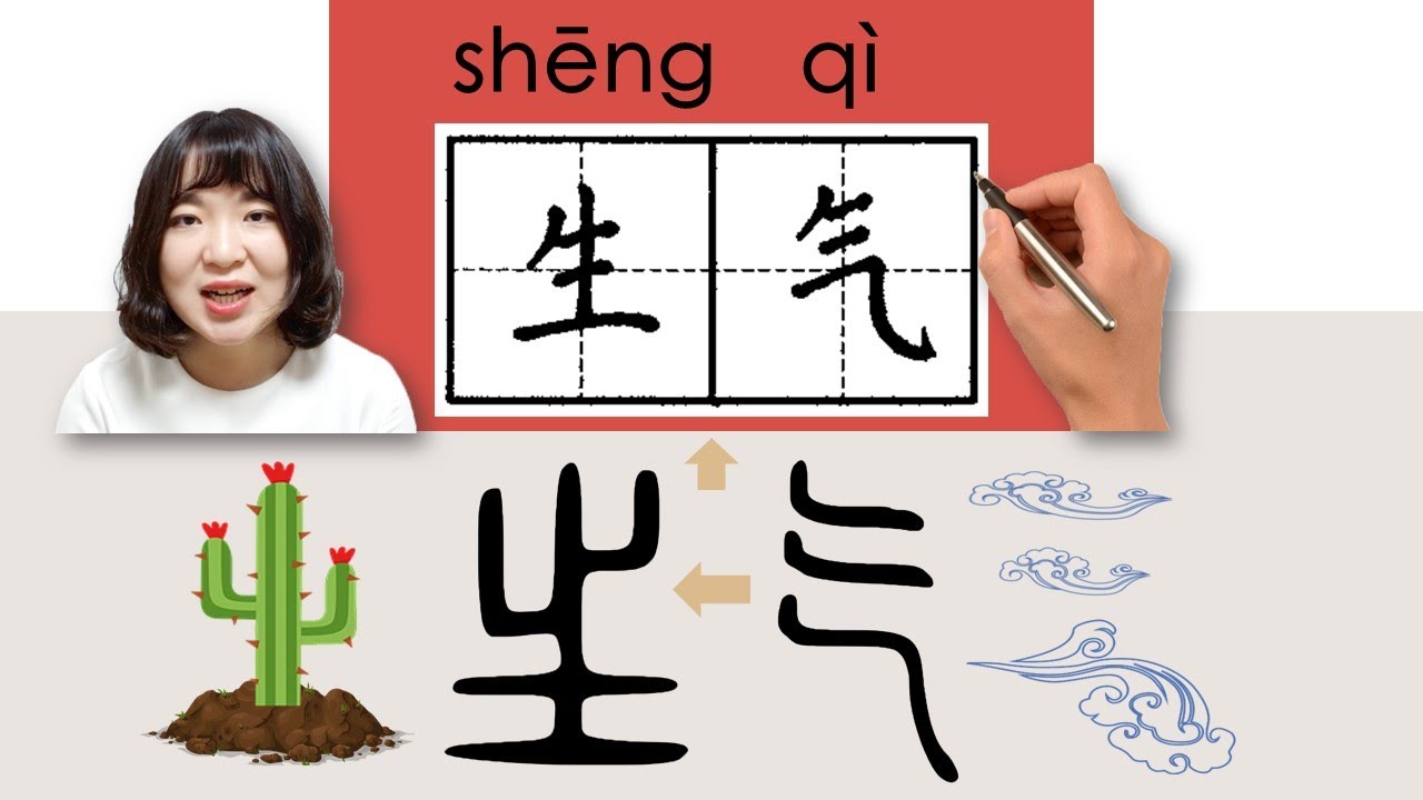 【NEW HSK3】_#hsk3 _生气/生氣/shengqi/(get angry) How to Pronounce/Say/Write Chinese Vocabulary/Character