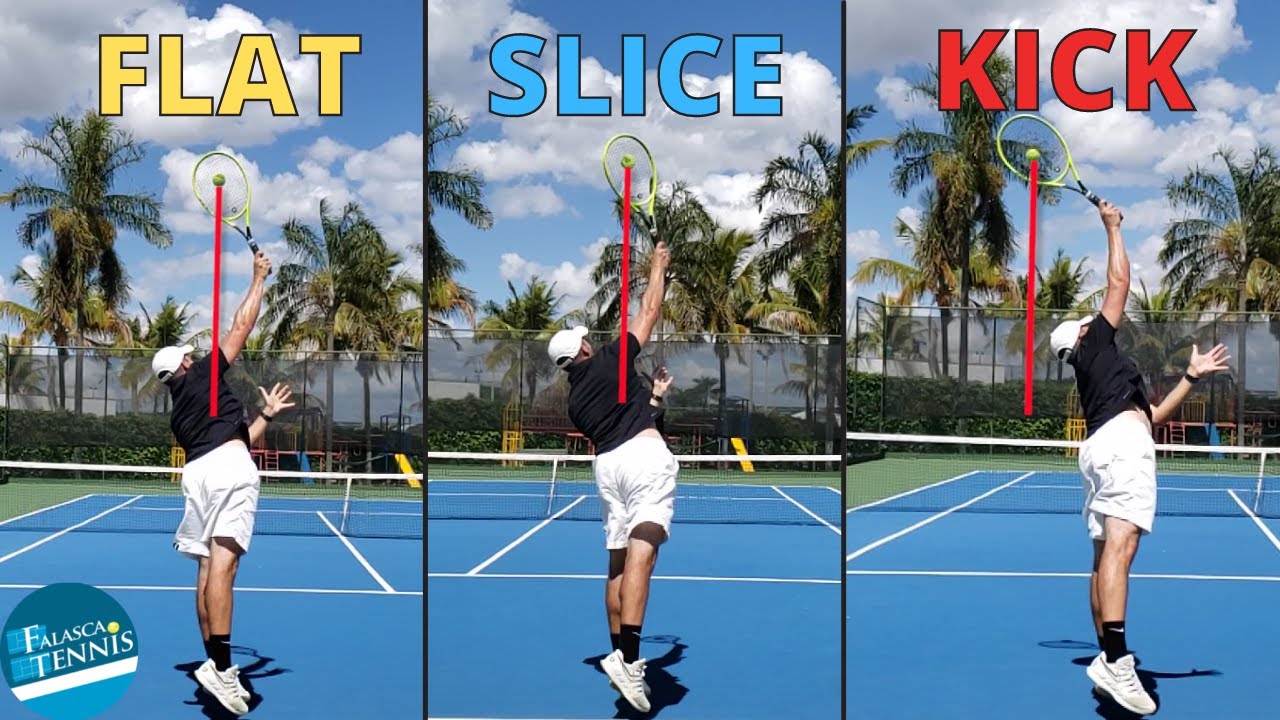 O TOSS CORRETO para cada TIPO de SAQUE no tênis   |   Falasca Tennis