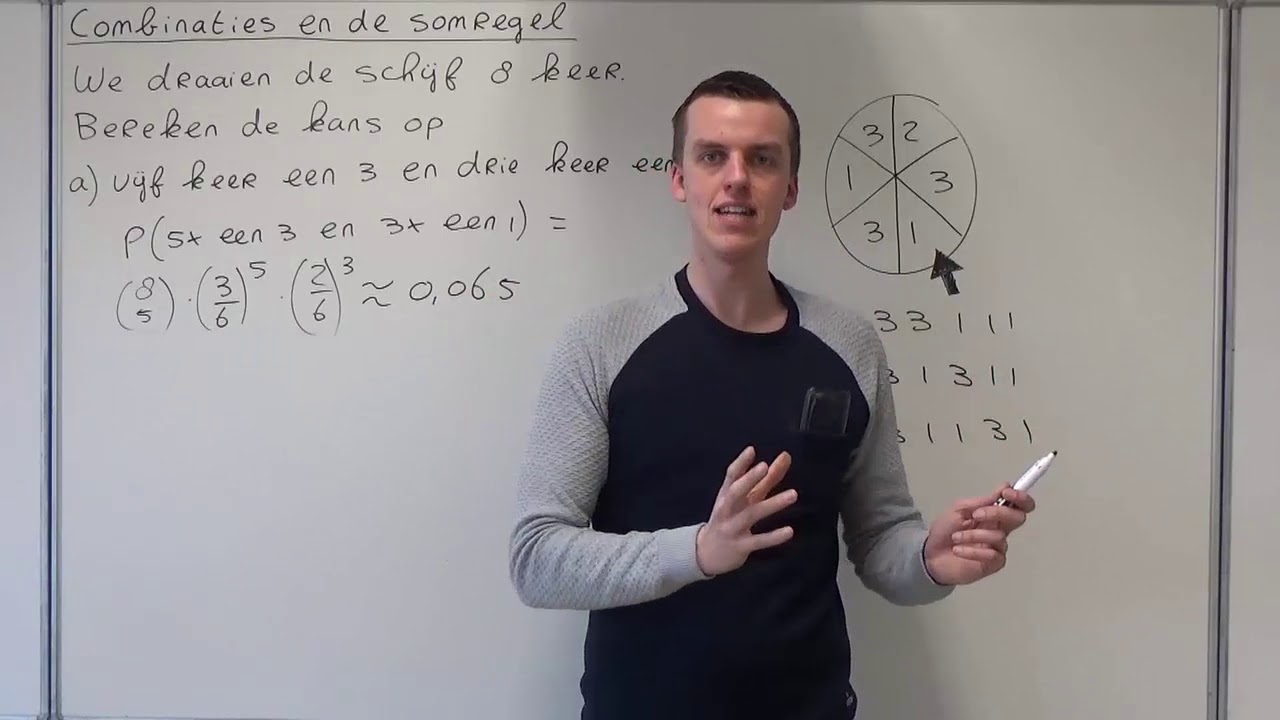 Combinaties en de somregel (VWO wiskunde A/C)
