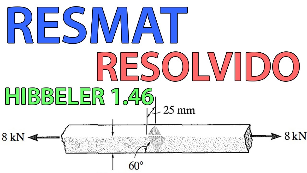 ResMat - Exercício Resolvido - Hibbeler 1.46
